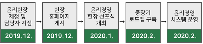 plan_20200622.png